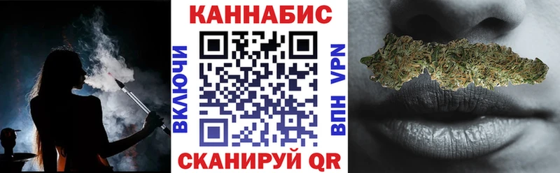 Каннабис SATIVA & INDICA  что такое наркотик  Лукоянов 